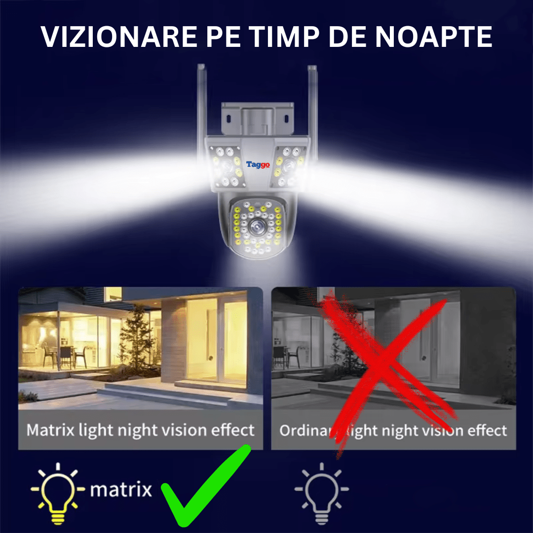 Camera de supraveghere WIFI 3K Taggo.ro cu 3 lentile, control prin aplicație, urmărire automată și rezistență IP66.