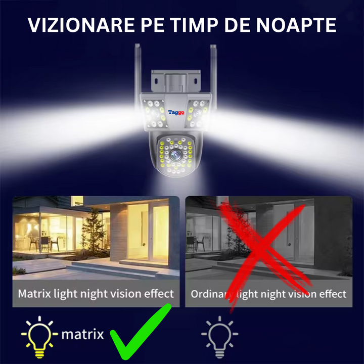 Camera de supraveghere WIFI 3K, 3 lentile, Control din aplicatie, Urmarire automata, Rezistenta la apa IP66 - Taggo.ro