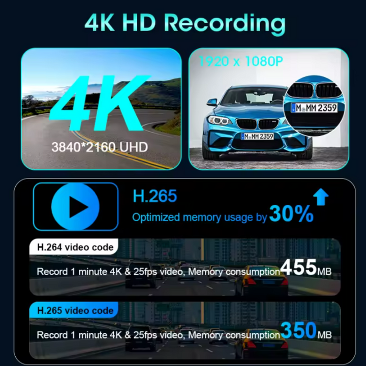Navigatie Stereo Auto C10 4k + camera spate 1080P DVR, Ecran 8,1", Conectivitate Bluetooth, GPS - Taggo.ro