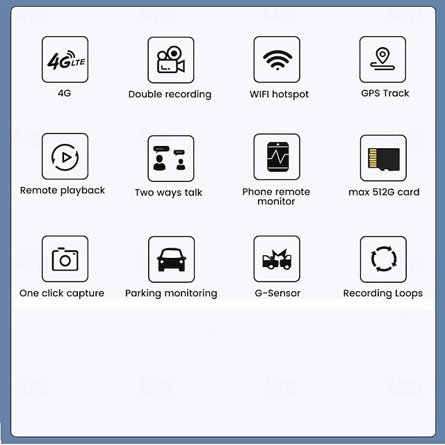 Camera auto Taggo P86 cu 4G LTE, cameră spate 720P și monitorizare la distanță, WiFi HotSpot, car kit auto.