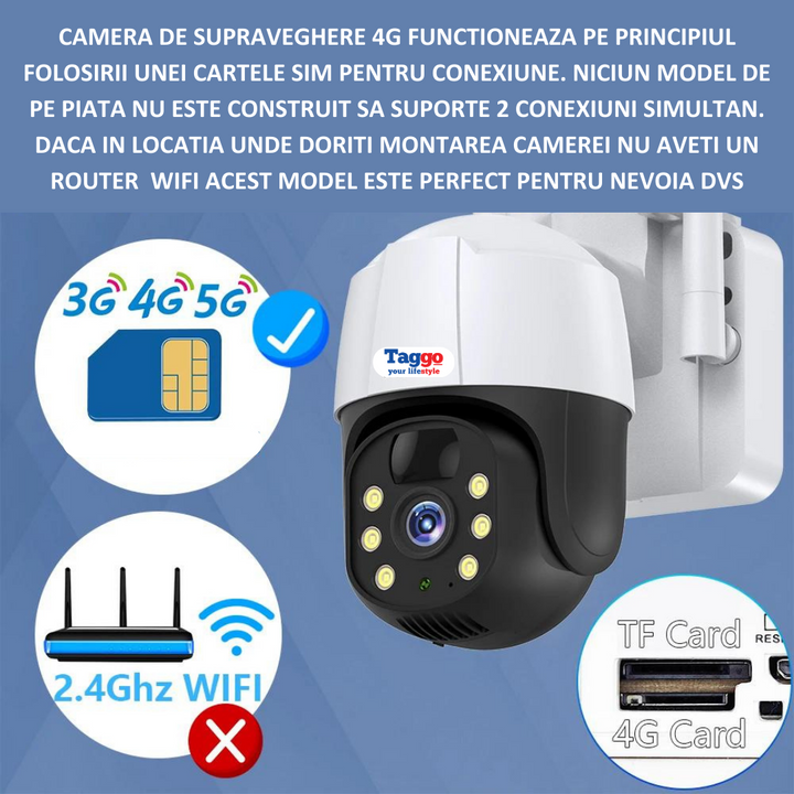 Camera de Supraveghere Solara WIFI 3 MP, Zoom 10X, Full HD 1080p, Panou Solar 9W Rezistenta La Apa IP 66, Alba - Taggo.ro