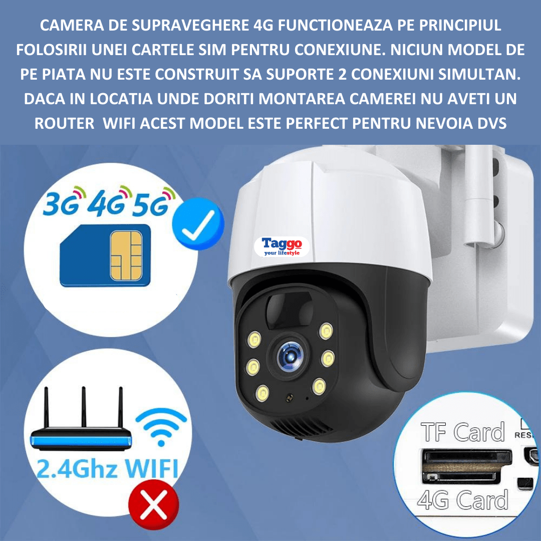 Camera de supraveghere exterior solar Taggo, 5 MP, zoom 10X, Full HD, rezistent la apă IP66, cu panou solar 10W și carcasă robustă.