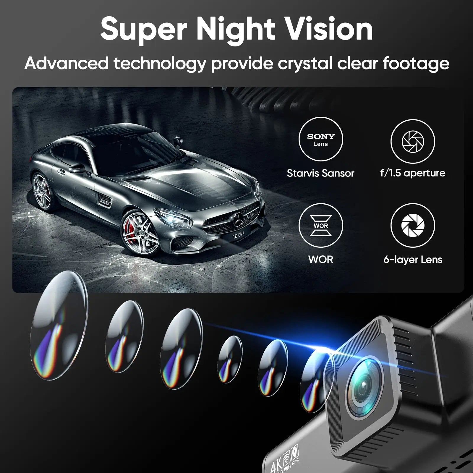 Camera auto 4K, ecran LCD + camera spate 1080P DVR WIFI, Vizionare nocturna, Senzor Sony IMX 335, - Taggo.ro