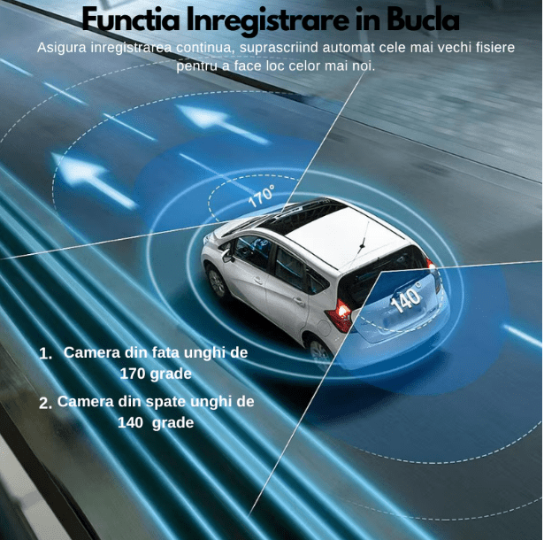 Camera auto J05 4k + camera interior 720P + camera spate 720P, WiFi - Taggo.ro