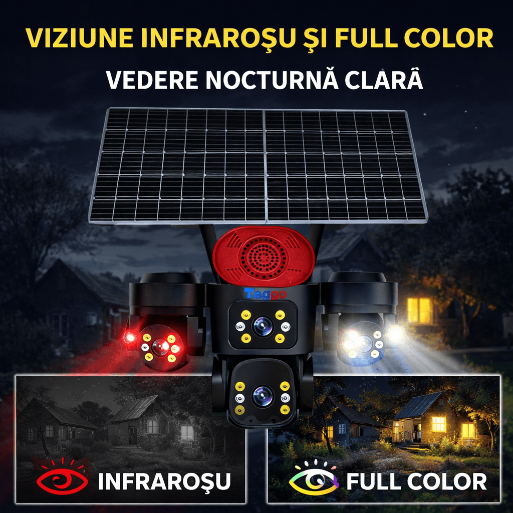 Camera de Supraveghere 4 Lentile, 16MP, Dublu Panou Solar, Conexiune 4G, Control din Aplicatie, Viziune Colora si IR, Comunicare Bidirectionala, Protectie IP66 - Taggo.ro