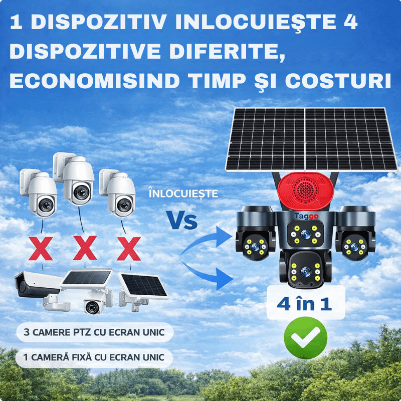 Camera de Supraveghere 4 Lentile, 16MP, Dublu Panou Solar, Conexiune 4G, Control din Aplicatie, Viziune Colora si IR, Comunicare Bidirectionala, Protectie IP66 - Taggo.ro
