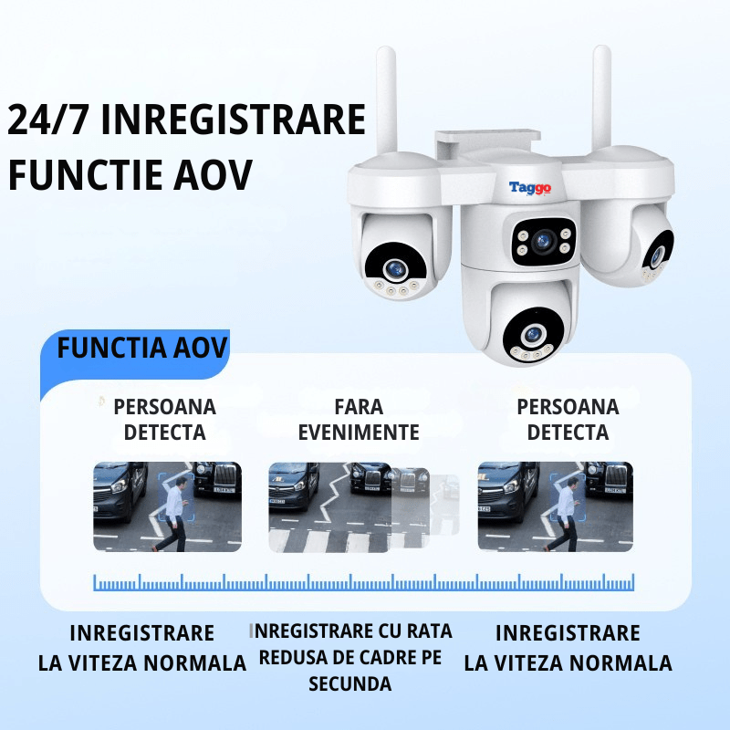 Camera de supraveghere 4G cu dublu panou solar, 12MP, 4 lentile, functie AOV, comunicare bidirectionala, detectie umana AI - Taggo.ro