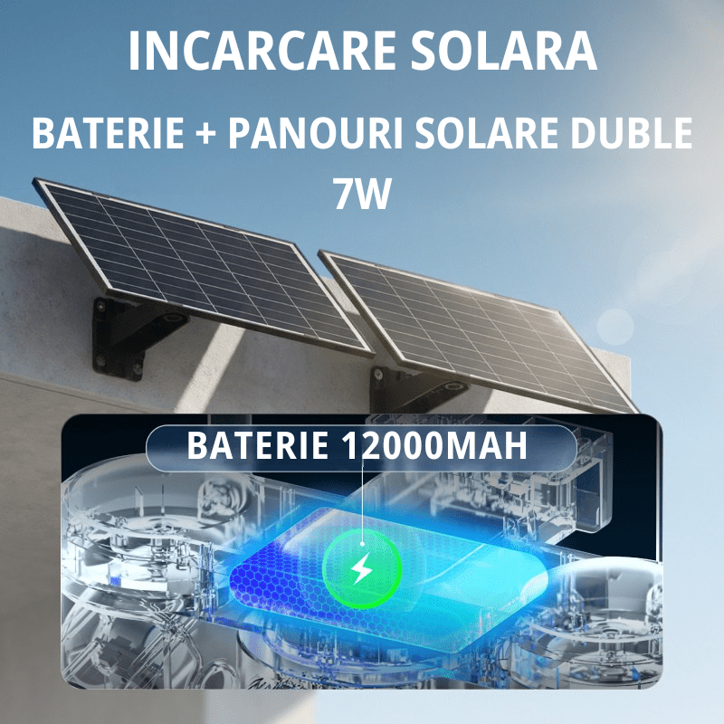 Camera de supraveghere 4G cu dublu panou solar, 12MP, 4 lentile, functie AOV, comunicare bidirectionala, detectie umana AI - Taggo.ro
