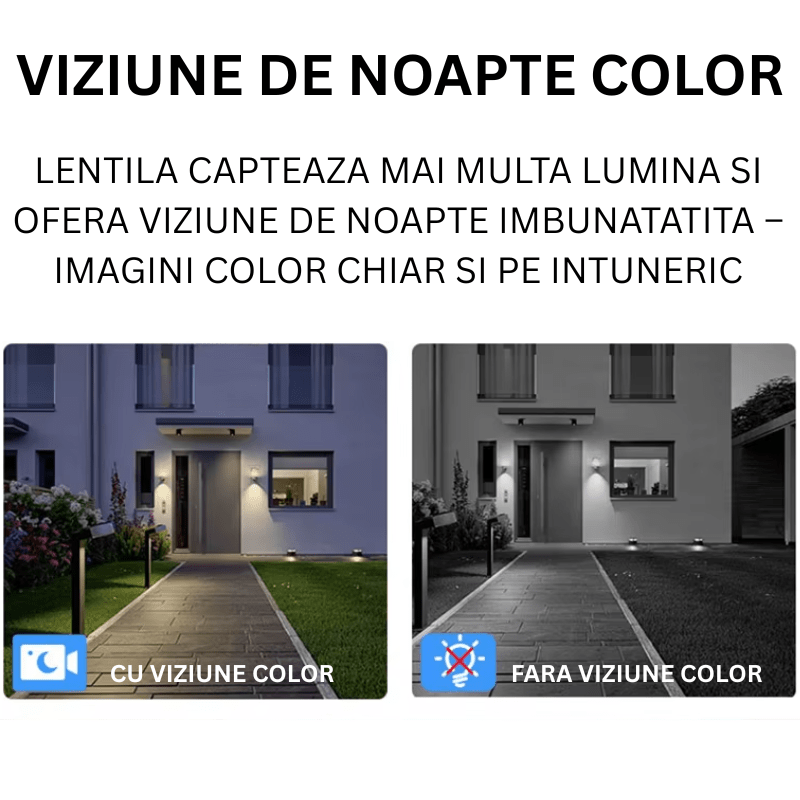 Camera de Supraveghere 4G, Rezolutie 8MP, Incarcare Solara, Urmarire Automata, Rezistenta la Apa IP66 - Taggo.ro