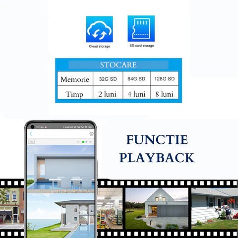Camera de supraveghere 8MP, 2 lentile, 4G Cartela SIM 4K, Control din aplicatie, Urmarire automata, Rezistenta la apa IP66 - Taggo.ro