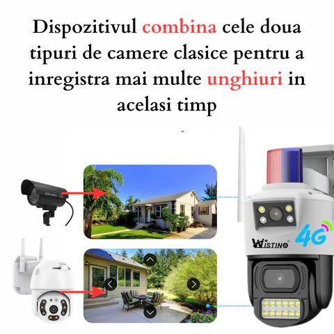 Camera de supraveghere 8MP, 2 lentile, 4G Cartela SIM 4K, Control din aplicatie, Urmarire automata, Rezistenta la apa IP66 - Taggo.ro