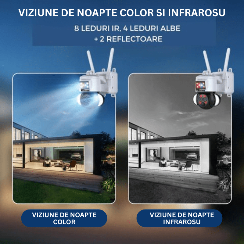 Camera de Supraveghere Cu Incarcare Solara WIFI Panou 20W, 4K, ZOOM 12X, FullHD, Rain Charging, Rotire Din Aplicatie, Rezistenta La Apa IP 66 - Taggo.ro