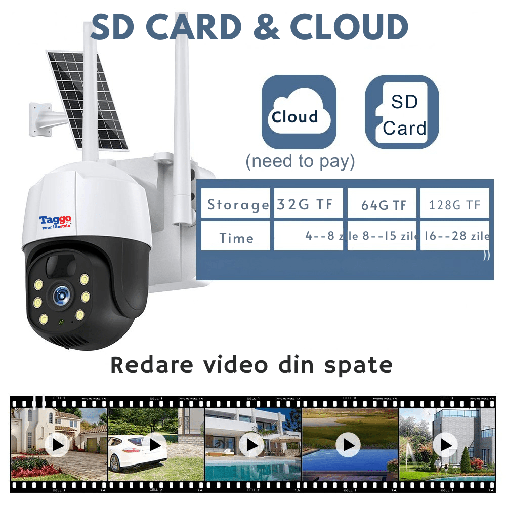 Camera de supraveghere solară exterior Taggo, 5 MP, zoom 10X, Full HD, panou solar 10W, rezistent la apă IP66, cartela SIM inclus.