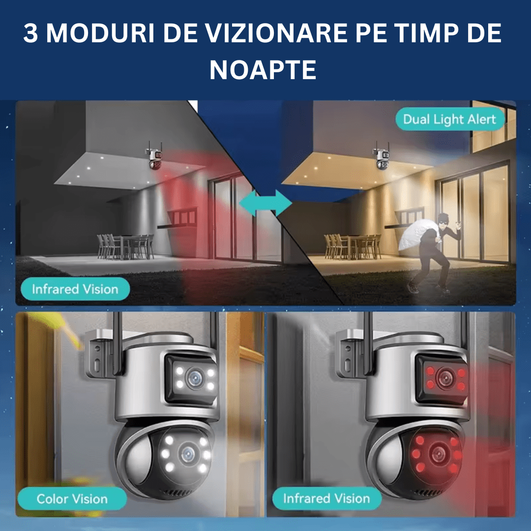 Camera de supraveghere WIFI 4K, 8MP, 2 lentile, Control din aplicatie, Urmarire automata, Rezistenta la apa IP66 - Taggo.ro