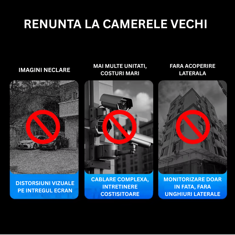 Camera de Supraveghere WiFi 8K, Control din Aplicatie, Detectia Miscarilor, Alarma Sonora, 4 Lentile PTZ, IP66, Comunicare Bidirectionala - Taggo.ro