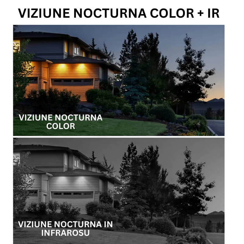 Camera de Supraveghere WiFi, cu Panou Solar, 8MP, ZOOM OPTIC 20X, Structura Metalica si Protectie IP66, Comunicare Bidirectionala, Notificari Instante la Detectie Umana - Taggo.ro