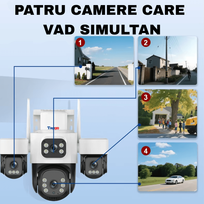Camera Solara Cu 4 Lentile, PTZ, 4G / eSIM, 6MP cu Night Vision Full Color si Detectie Miscare - Taggo.ro