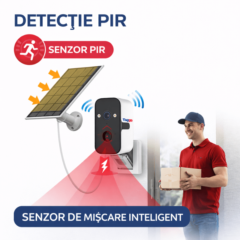 Camera Supraveghere 2K, cu Panou Solar, Coneziune 4G, Rezolutie 4MP, Protectie IP66, Senzor PIR, Notificari - Taggo.ro