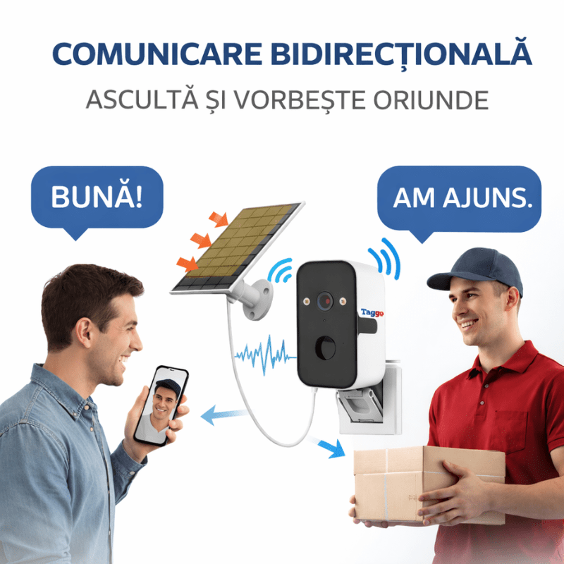Camera Supraveghere 2K, cu Panou Solar, Coneziune 4G, Rezolutie 4MP, Protectie IP66, Senzor PIR, Notificari - Taggo.ro