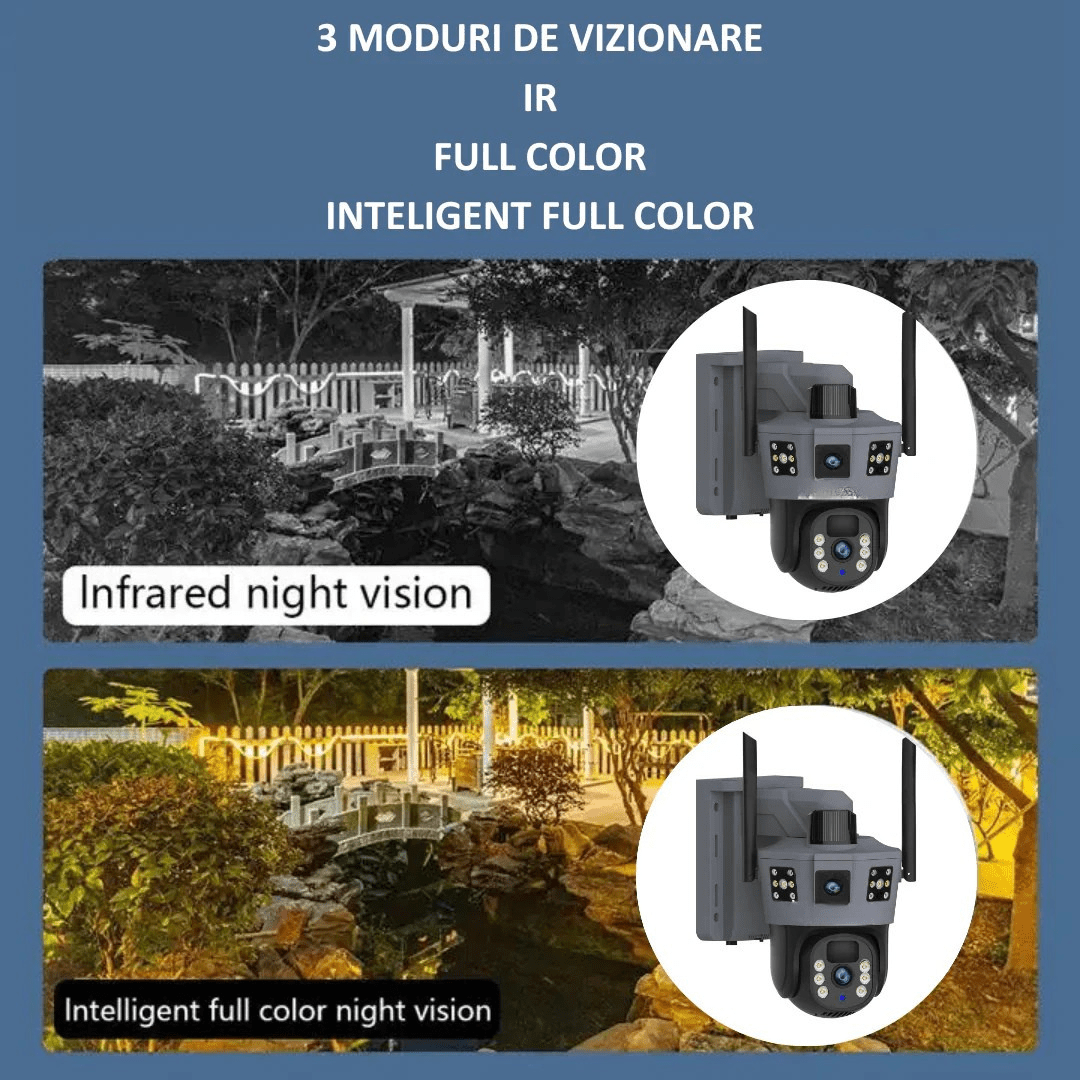 Camera Supraveghere 4G 6K Ultra HD, Dual Camera 12MP, Dubla Incarcare Solara, Rotire Din Aplicatie, Rezistenta La Apa IP 66, Card 64GB - Taggo.ro