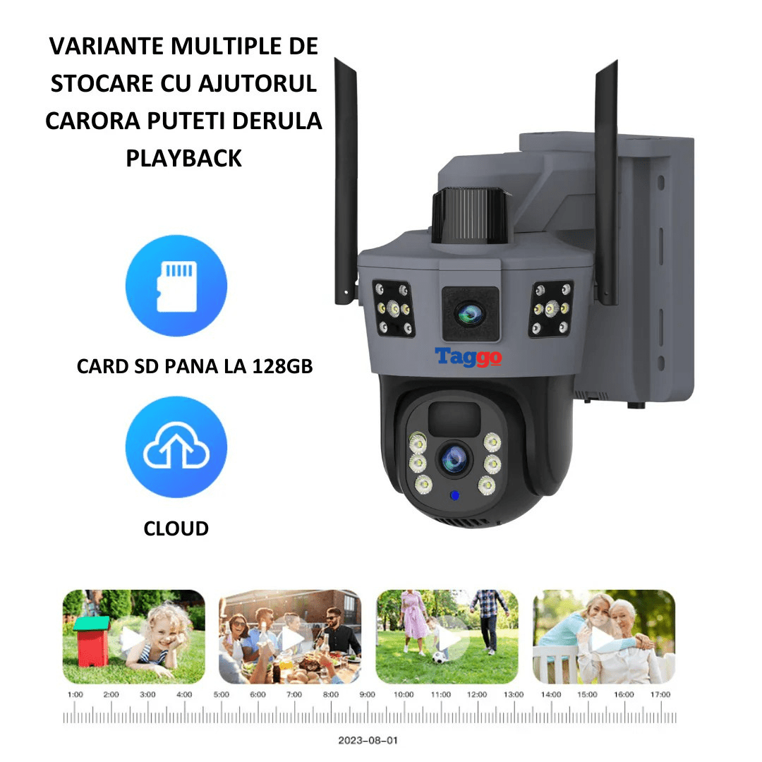 Camera Supraveghere 4G 6K Ultra HD, Dual Camera 12MP, Dubla Incarcare Solara, Rotire Din Aplicatie, Rezistenta La Apa IP 66, Card 64GB - Taggo.ro