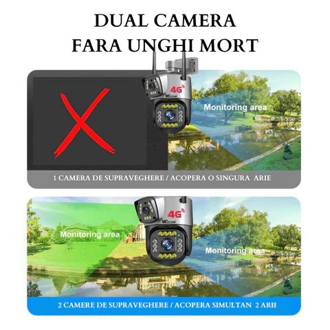 Camera supraveghere 4G Cartela SIM 4K, 8MP, Control din aplicatie, 2 lentile, Urmarire automata, Rezistenta la apa IP66 - Taggo.ro