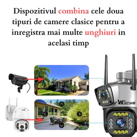 Camera supraveghere 4G Cartela SIM 4K, 8MP, Control din aplicatie, 2 lentile, Urmarire automata, Rezistenta la apa IP66 - Taggo.ro