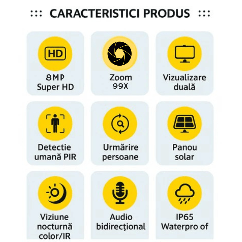 Camera Supraveghere 4G, Solara, 2 Lentile, 8MP 4K, Zoom 99X, Control din Aplicatie, Viziune Nocturna Color - Taggo.ro