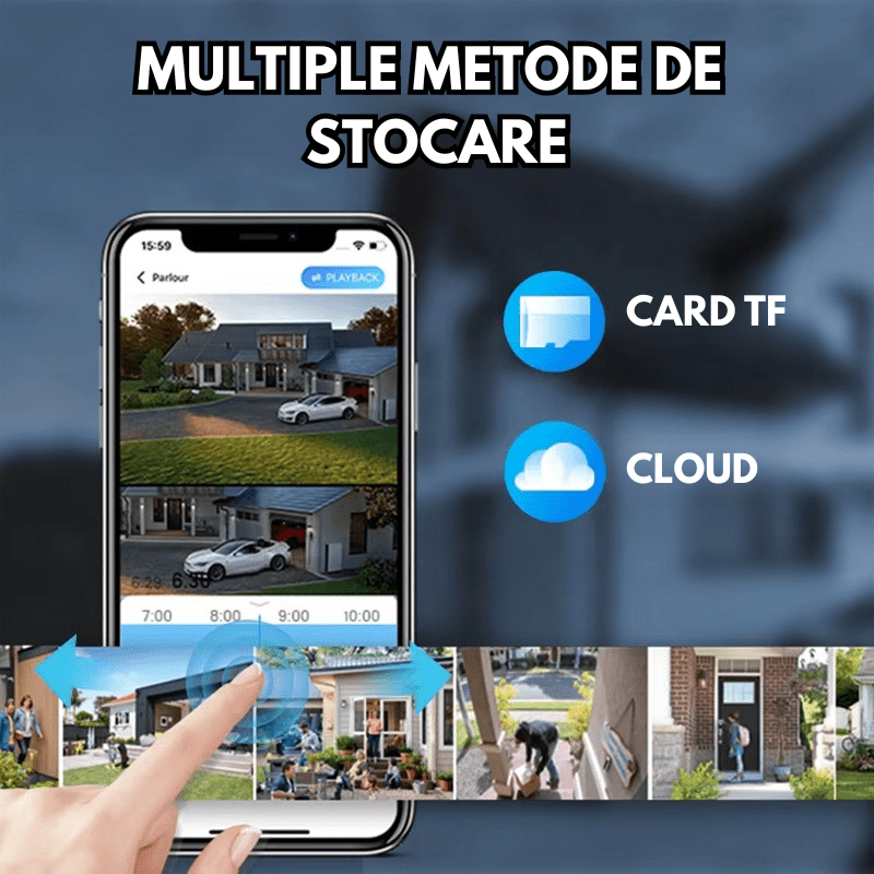 Camera Supraveghere cu Panou Solar Dublu TAGGO pentru exterior, conexiune 4G 4K, Inregistrare Continua AOV, Zoom Optic 36x - Taggo.ro