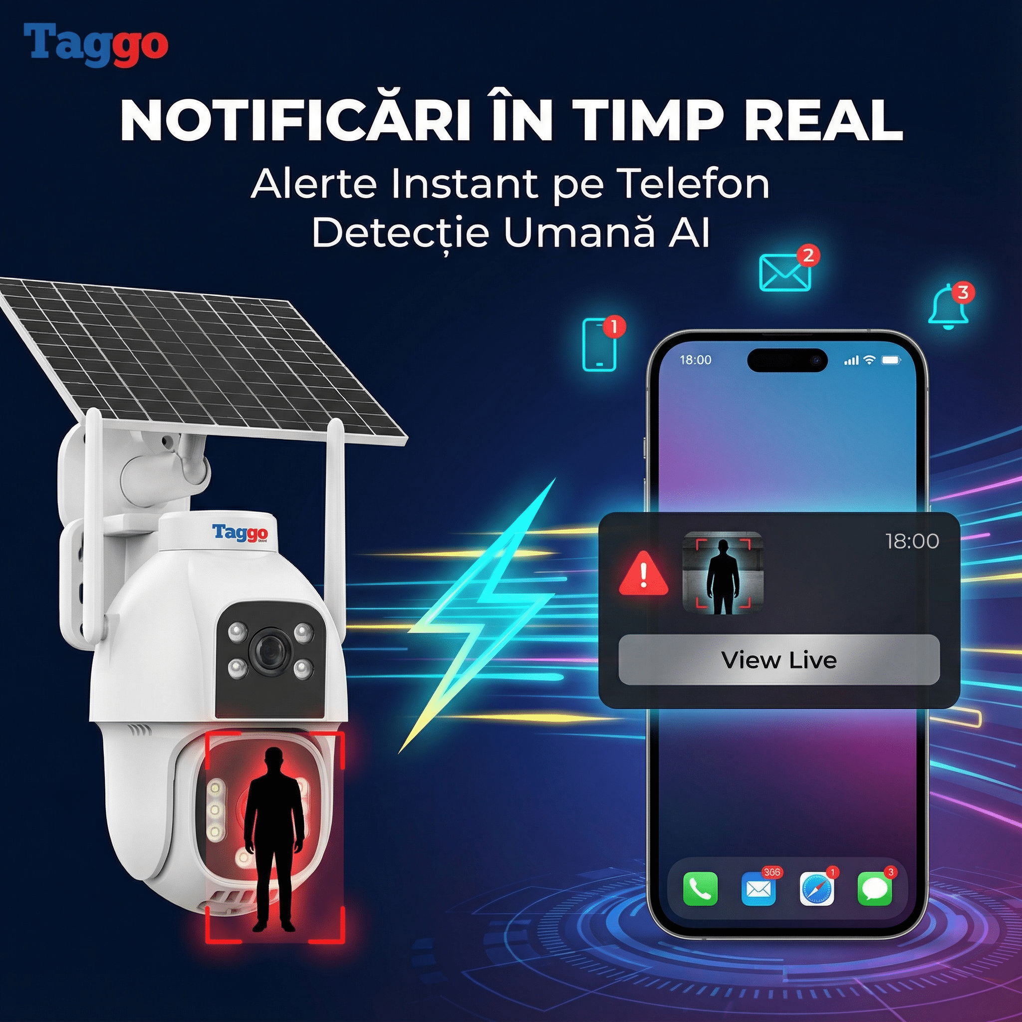 Camera Supraveghere cu Panou Solar pentru exterior, Conexiune 4G, Rezolutie 8MP, AOV, Full Color Noaptea, 2 lentile - Taggo.ro