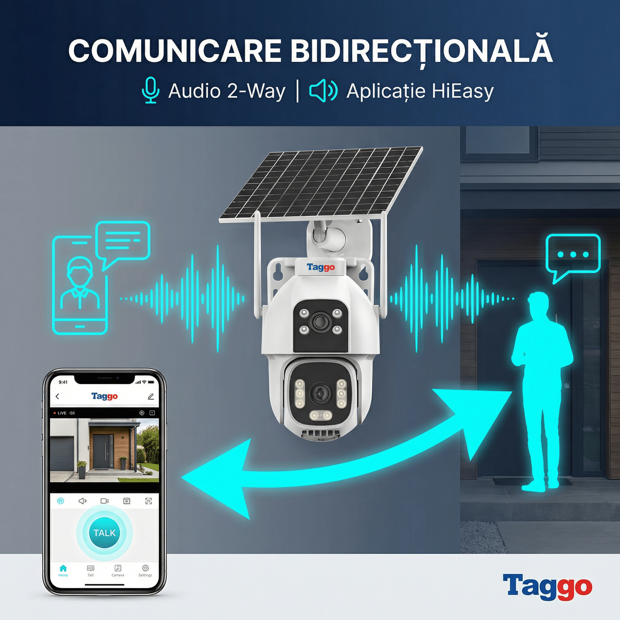 Camera Supraveghere cu Panou Solar pentru exterior, Conexiune 4G, Rezolutie 8MP, AOV, Full Color Noaptea, 2 lentile - Taggo.ro