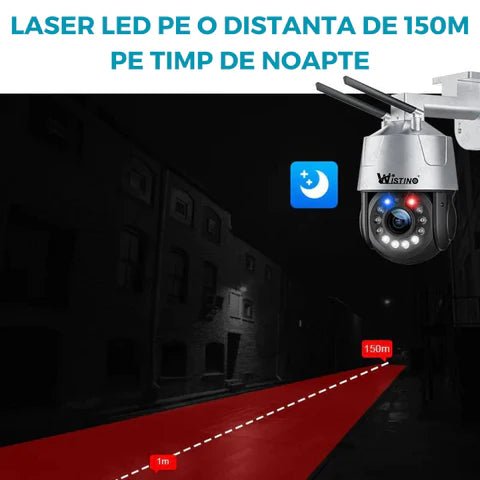 Camera Supraveghere cu Panou Solar si Conexiune WIFI, Rezolutie 4K, Zoom Optic 36X - Taggo.ro