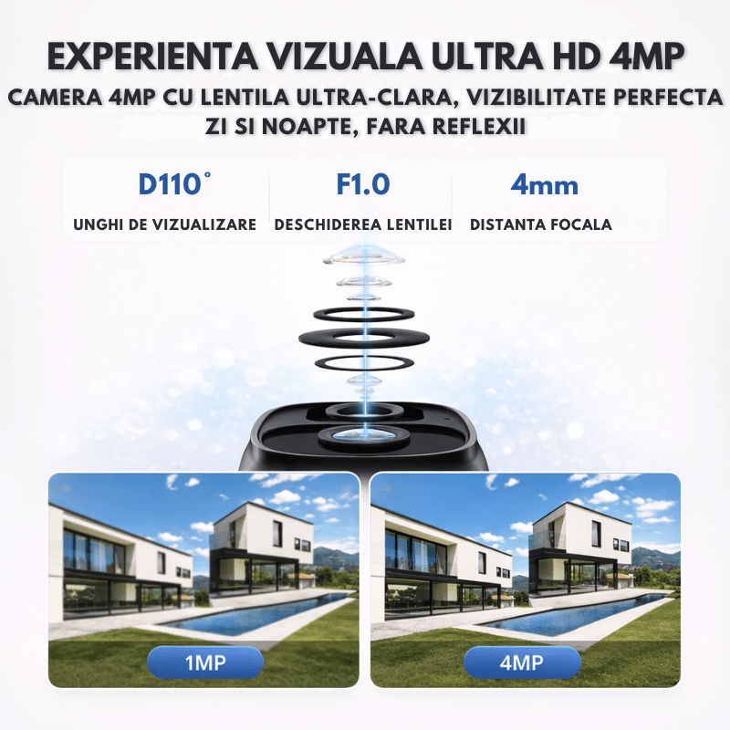 Camera Supraveghere Exterior 4G Ultra HD, Full Color, functie AOV, 4MP, 10XZOOM, Incarcare Solara, Rotire Din Aplicatie, Rezistenta La Apa IP 66 - Taggo.ro