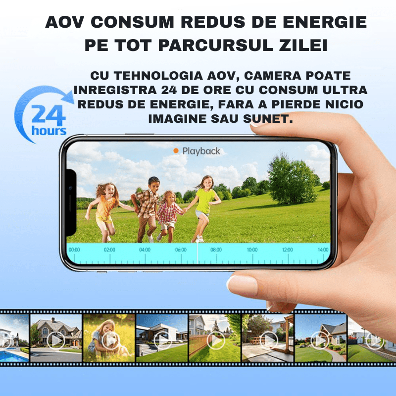 Camera Supraveghere Solara PTZ cu 4G/ eSIM, AOV, Viziune Full Color cu Night Vision si Detectie Miscare, 5MP - Taggo.ro