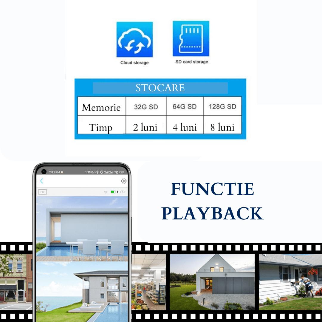 Camera Supraveghere WIFI 4K Ultra HD, Dual Camera 4MP+4MP, Incarcare Solara, Rotire Din Aplicatie, Rezistenta La Apa IP 66 - Taggo.ro