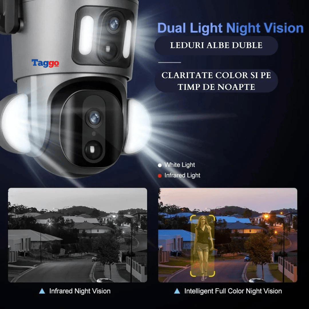 Camera Supraveghere WIFI 4K Ultra HD, Dual Camera 4MP+4MP, Incarcare Solara, Rotire Din Aplicatie, Rezistenta La Apa IP 66 - Taggo.ro