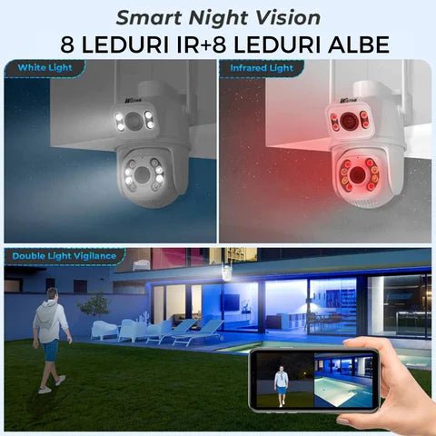 Camera WIFI de supraveghere 4K, 8MP, 2 lentile, Control din aplicatie, Urmarire automata, Rezistenta la apa IP66 - Taggo.ro