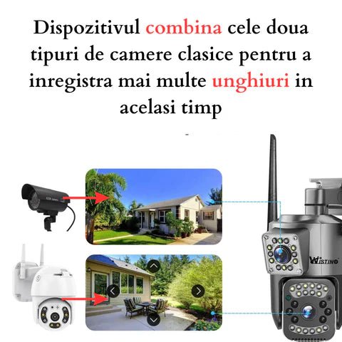 Camera de supraveghere 4G Taggo cu 4K, 8MP, două lentile și control prin aplicație, rezistentă la apă IP66, pentru monitorizare avansată.