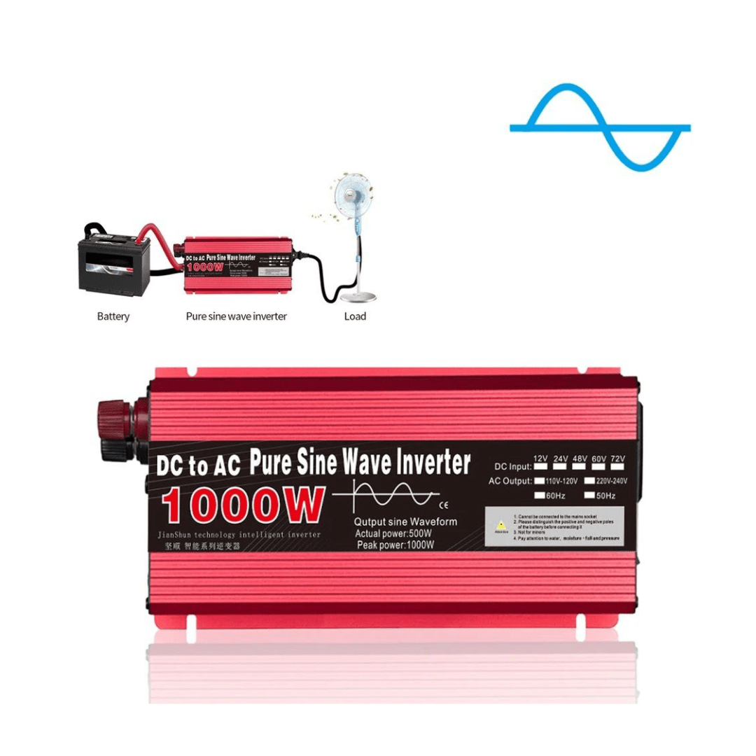 Invertor 1000W 12V – 220 V auto si panouri solare SINUS PUR, unda pura rulota, casa, cabana - Taggo.ro