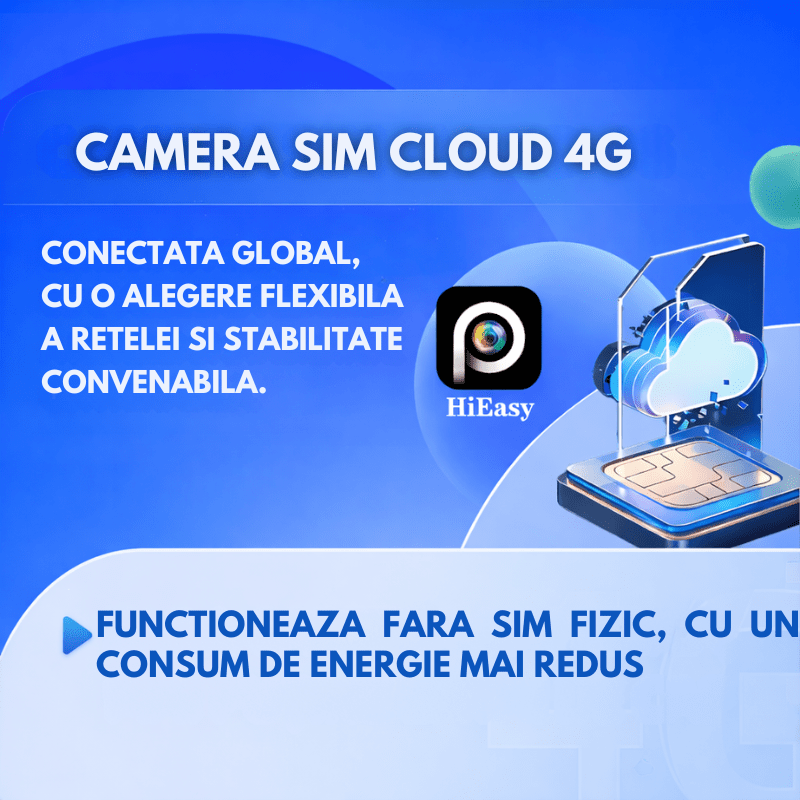 Lampa Stradala cu Camera 4G/ eSIM, AOV, Viziune Full Color cu Night Vision si Detectie Miscare, 8 MP - Taggo.ro