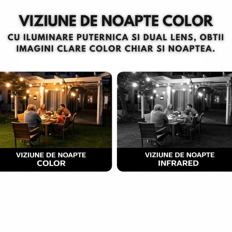 Lampa Stradala cu Camera 4G/ eSIM, AOV, Viziune Full Color cu Night Vision si Detectie Miscare, 8 MP - Taggo.ro