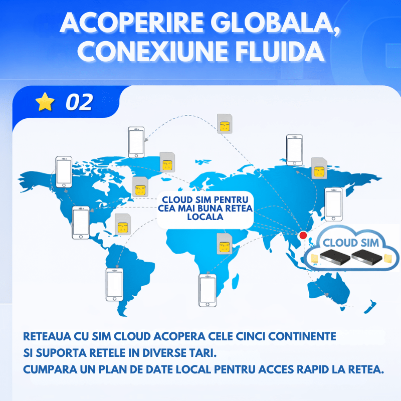 Lampa Stradala cu Camera 4G/ eSIM, AOV, Viziune Full Color cu Night Vision si Detectie Miscare, 8 MP - Taggo.ro