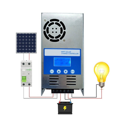 Controler Solar MPPT 40A cu Ecran LCD pentru Incarcare Automata 12V-48V, Compatibil cu Panouri PV de Pana la 190VDC