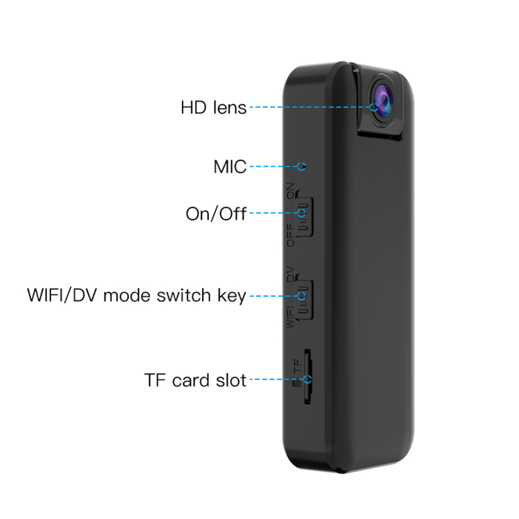 Mini Camera Ascunsa WIFI 4K Foto Video de Buzunar Acumulator inclus Clips - Taggo.ro