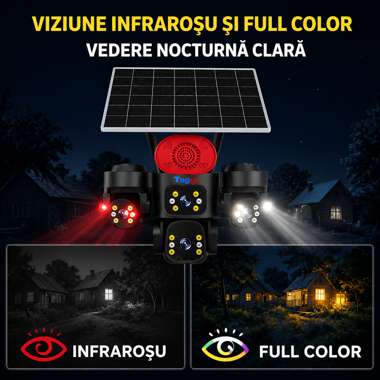 Camera de Supraveghere 4 Lentile, 16MP,  Panou Solar, Conexiune 4G, Control din Aplicatie, Viziune Colora si IR, Comunicare Bidirectionala, Protectie IP66
