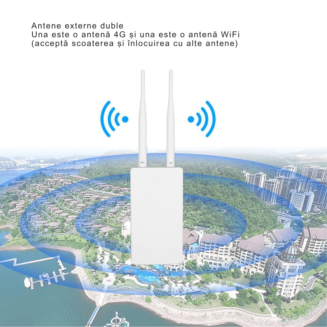 Router Exterior IP65 Wireless 300Mbps, Slot Cartela SIM 4G 5G, 2 antene externe, 1 x LAN, 12V - Taggo.ro