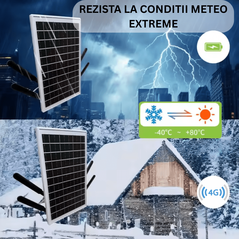 Router Wireless 4G Solar, Suport Cartela Sim, Baterie 25600mah, Echipament de Exterior Rezistent la Apa - Taggo.ro