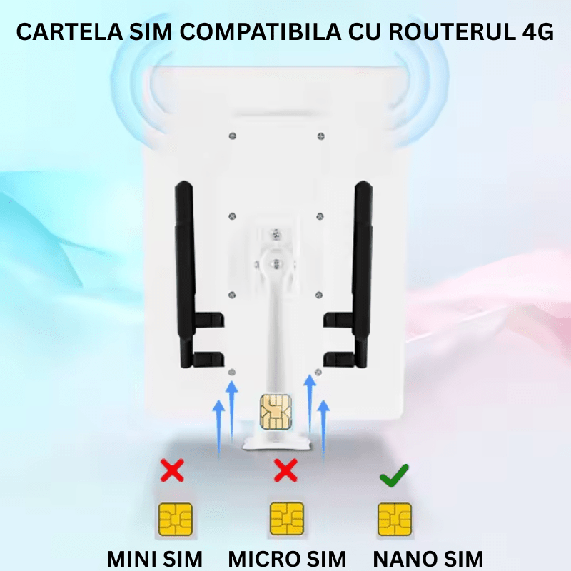 Router Wireless 4G Solar, Suport Cartela Sim, Baterie 25600mah, Echipament de Exterior Rezistent la Apa - Taggo.ro