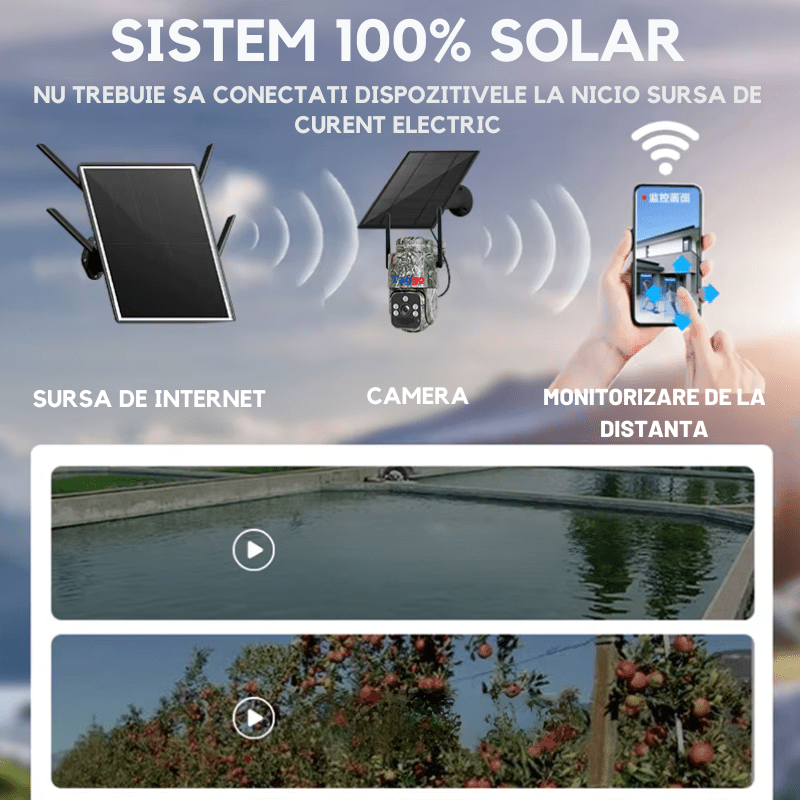 Sistem 2 camere de supraveghere cu panou solar 4G + router cu panou solar 4G, 4 MP, auto tracking, detectie miscare - Taggo.ro