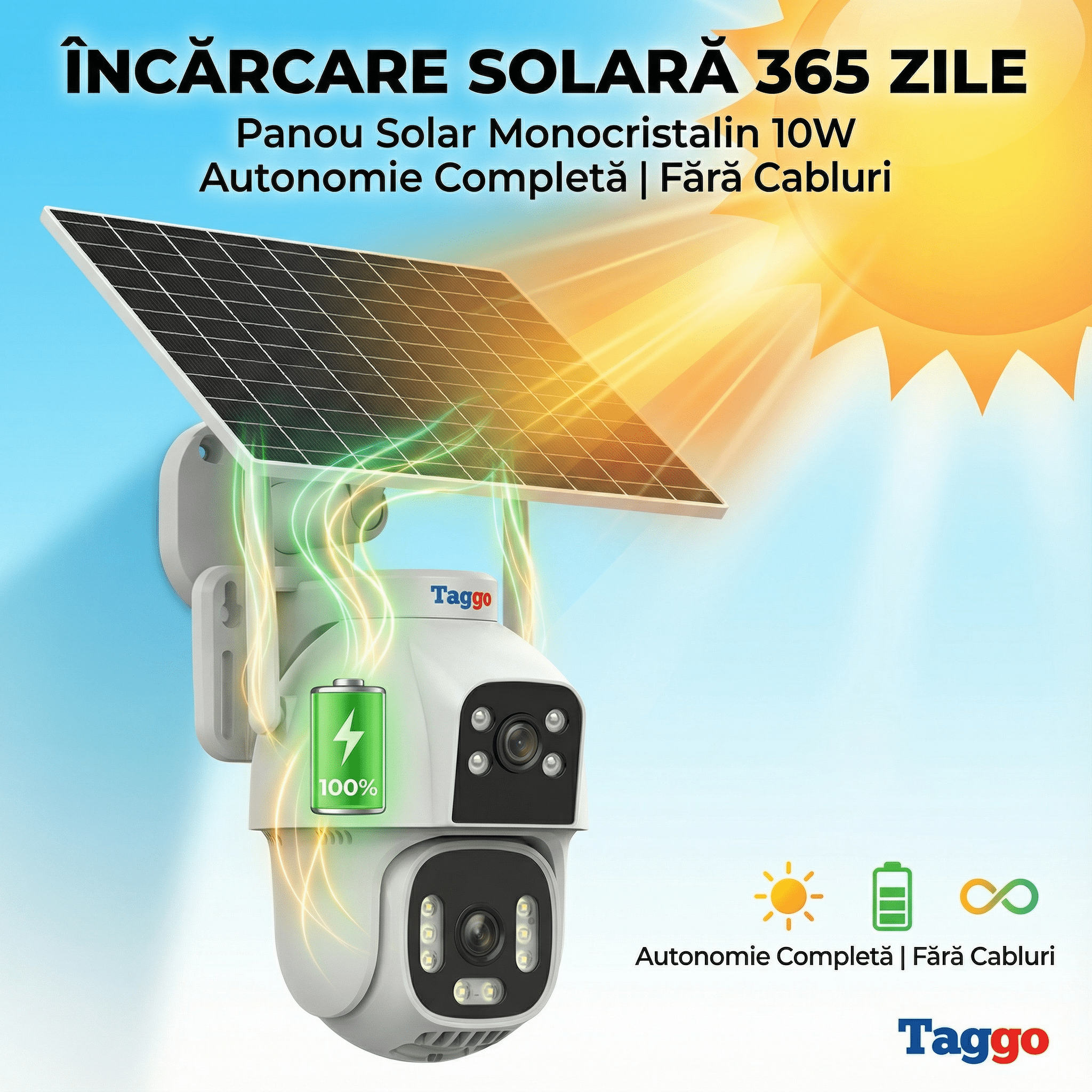 Camera Supraveghere cu Panou Solar pentru exterior, Conexiune 4G, Rezolutie 8MP, AOV, Full Color Noaptea, 2 lentile - Taggo.ro